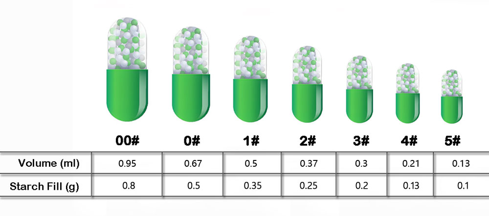 jollywe-capsules-size0.jpg