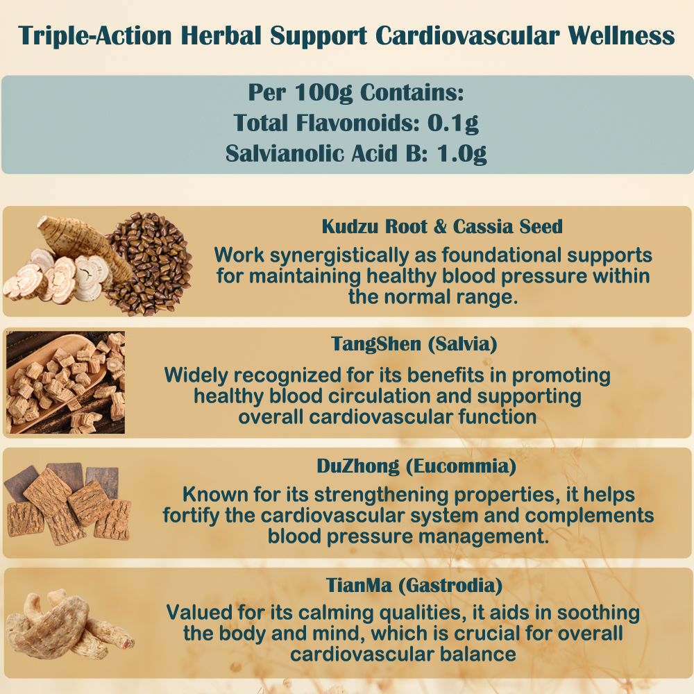 Salvia Miltiorrhiza Gastrodia Capsule 