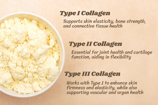 コラーゲンペプチド